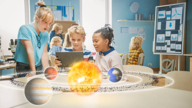 creating dynamic immersive learning environments for students
